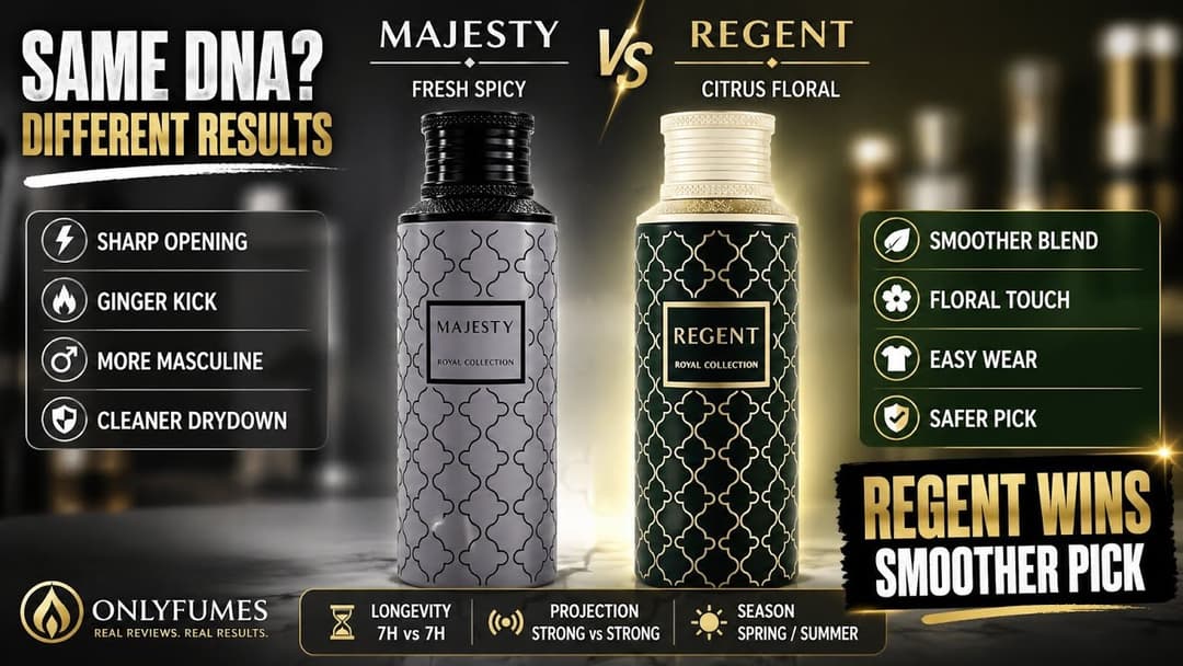 Majesty vs Regent Maison Asrar Comparison Review #maisonasrar #fragrance #perfume #cologne