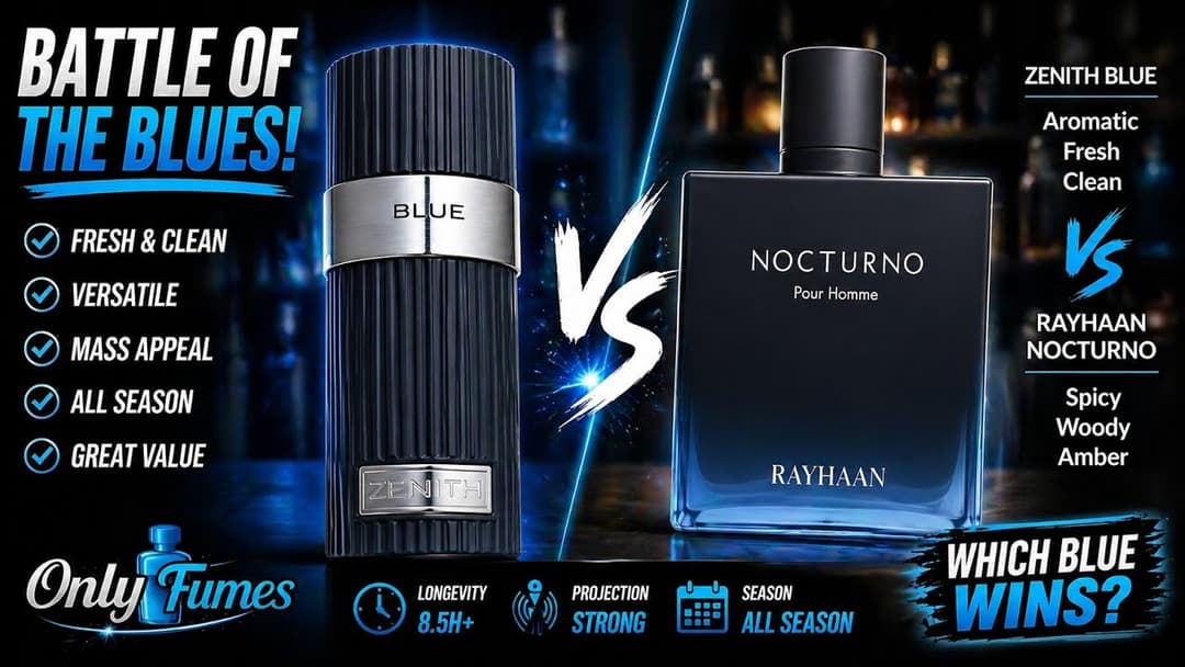Zenith Blue French Avenue vs Rayhaan Nocturno: Which Blue Fragrance Wins? #perfume #cologne #rayhaan
