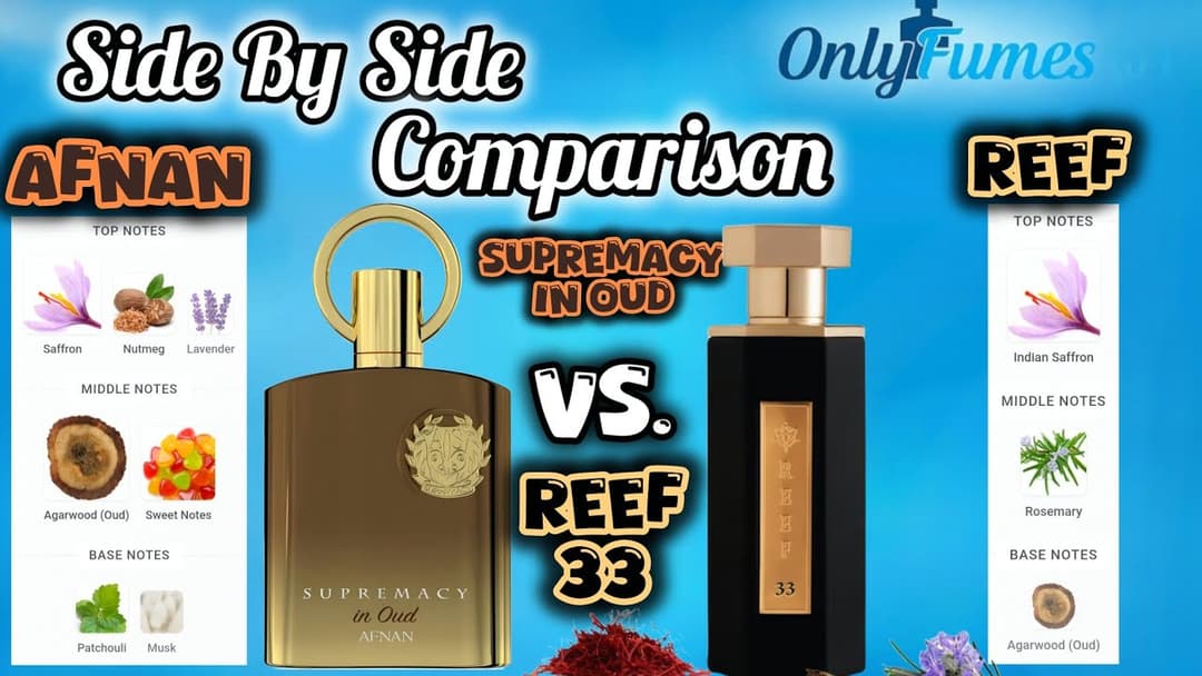 Afnan Supremacy in Oud vs Reef 33 Full Comparison Review - Which Oud Is Worth Your Money? #afnan
